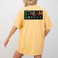 Stream Technology Robotics Shirt For Teachers And Students Premium Tri-Blend Women's Comfort Colors T-Shirt Back Print Mustard