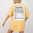 Teacher Nutrition Facts Teachers Nutritional Fact Women's Comfort Colors T-Shirt Back Print Mustard Teacher Nutrition Facts Teachers Nutritional Fact Women's Comfort Colors T-Shirt Back Print Mustard