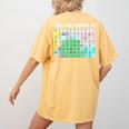 Tell Me About It Speech Language Pathology AAC Sped Teacher Women's Comfort Colors T-Shirt Back Print Mustard Tell Me About It Speech Language Pathology AAC Sped Teacher Women's Comfort Colors T-Shirt Back Print Mustard