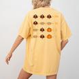 Thanksgiving Order Of Operations Turkey Quiz Math Teacher Women's Comfort Colors T-Shirt Back Print Mustard