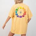 Unique For Artists By ADS Color Wheel Educational Art Teacher Dog Themed Artist Small Women's Comfort Colors T-Shirt Back Print Mustard Unique For Artists By ADS Color Wheel Educational Art Teacher Dog Themed Artist Small Women's Comfort Colors T-Shirt Back Print Mustard