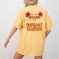 You Won't Scare Me I'm An Infant Teacher Men Women Women's Comfort Colors T-Shirt Back Print Mustard You Won't Scare Me I'm An Infant Teacher Men Women Women's Comfort Colors T-Shirt Back Print Mustard