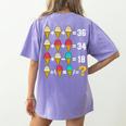 67 Ice Cream Drip Meme Order Of Operations Math Teacher Women's Comfort Colors T-Shirt Back Print Violet 67 Ice Cream Drip Meme Order Of Operations Math Teacher Women's Comfort Colors T-Shirt Back Print Violet