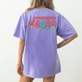 67 Ice Cream Drip Meme Square Root 4489 Slang Math Teacher Women's Comfort Colors T-Shirt Back Print Violet 67 Ice Cream Drip Meme Square Root 4489 Slang Math Teacher Women's Comfort Colors T-Shirt Back Print Violet