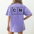 67 Meme Teacher Science Periodic Table Women's Comfort Colors T-Shirt Back Print Violet 67 Meme Teacher Science Periodic Table Women's Comfort Colors T-Shirt Back Print Violet