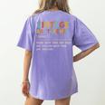 Art Teacher Definition Back To School First Day Women's Comfort Colors T-Shirt Back Print Violet Art Teacher Definition Back To School First Day Women's Comfort Colors T-Shirt Back Print Violet
