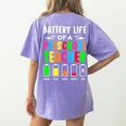 Battery Life Of a Preschool School Teacher School Week Women's Comfort Colors T-Shirt Back Print Violet Battery Life Of a Preschool School Teacher School Week Women's Comfort Colors T-Shirt Back Print Violet