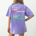 Chemist Science Teacher Student Chemistry Women's Comfort Colors T-Shirt Back Print Violet Chemist Science Teacher Student Chemistry Women's Comfort Colors T-Shirt Back Print Violet