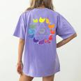 Chicken Themed Color Wheel Educational Art Teacher Artist Men Women Girls Kids Women's Comfort Colors T-Shirt Back Print Violet
