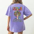 Childcare Provider Job Daycare Provider Daycare Teacher Women's Comfort Colors T-Shirt Back Print Violet