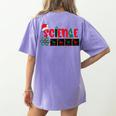 Christmas Science Teacher Santa Educator Chemical Elements Women's Comfort Colors T-Shirt Back Print Violet Christmas Science Teacher Santa Educator Chemical Elements Women's Comfort Colors T-Shirt Back Print Violet