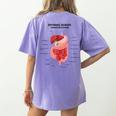 Digestive System Anatomy Anatomical Biology Teacher Men Women Women's Comfort Colors T-Shirt Back Print Violet