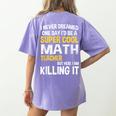 I Never Dreamed One Day I'd Be A Cool Math Teacher Women's Comfort Colors T-Shirt Back Print Violet
