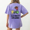 Electricity Explained Physics Nerd I Teacher School Women's Comfort Colors T-Shirt Back Print Violet Electricity Explained Physics Nerd I Teacher School Women's Comfort Colors T-Shirt Back Print Violet