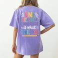 English Teaching ENL Teacher Language Is What We Do Women's Comfort Colors T-Shirt Back Print Violet