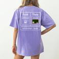 First Caffeinate Then Educate I Am Earning A Break Teacher Women's Comfort Colors T-Shirt Back Print Violet