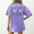 First Coffee Then IEP Teacher SPED Teacher Coffee Lover Women's Comfort Colors T-Shirt Back Print Violet First Coffee Then IEP Teacher SPED Teacher Coffee Lover Women's Comfort Colors T-Shirt Back Print Violet