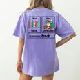 First Data Then Christmas I'm Earning A Break Sped Teacher Men Women Women's Comfort Colors T-Shirt Back Print Violet