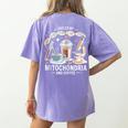 Fueled By Mitochondria Coffee Science Teacher Student Women's Comfort Colors T-Shirt Back Print Violet Fueled By Mitochondria Coffee Science Teacher Student Women's Comfort Colors T-Shirt Back Print Violet