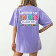 Fun University Of I'm Done Class Of 2025 Teacher Retirement Women's Comfort Colors T-Shirt Back Print Violet