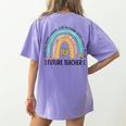 Future Teacher Cute Rainbow Leopard Teacher Outfit For Men Women Girls Kids Women's Comfort Colors T-Shirt Back Print Violet Future Teacher Cute Rainbow Leopard Teacher Outfit For Men Women Girls Kids Women's Comfort Colors T-Shirt Back Print Violet