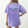 Geography Teacher Earth Day Is Where It's At For Men Women Kids Women's Comfort Colors T-Shirt Back Print Violet