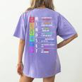 Growth Mindset Positive Motivational Classroom Teacher Learn Women's Comfort Colors T-Shirt Back Print Violet