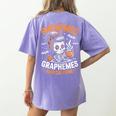Halloween Skeleton Teacher Phonemes Graphemes Caffeine Lover Women's Comfort Colors T-Shirt Back Print Violet Halloween Skeleton Teacher Phonemes Graphemes Caffeine Lover Women's Comfort Colors T-Shirt Back Print Violet