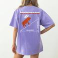 Hypotemoose Mathematics Teacher Mathematician Math Geek Women's Comfort Colors T-Shirt Back Print Violet
