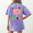 Kiss Your Brain Calm Mindset Teacher Kids Boys Girls Women Women's Comfort Colors T-Shirt Back Print Violet Kiss Your Brain Calm Mindset Teacher Kids Boys Girls Women Women's Comfort Colors T-Shirt Back Print Violet