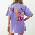 Learning Math Numbers Counting Back To School Teacher For Men Women Girls Kids Women's Comfort Colors T-Shirt Back Print Violet Learning Math Numbers Counting Back To School Teacher For Men Women Girls Kids Women's Comfort Colors T-Shirt Back Print Violet