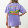 Can I Lick It Periodic Table Science Teacher Student Premium Tri-Blend Women's Comfort Colors T-Shirt Back Print Violet