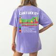 Can I Lick It Periodic Table Shirt Science Chemistry Teacher Women's Comfort Colors T-Shirt Back Print Violet Can I Lick It Periodic Table Shirt Science Chemistry Teacher Women's Comfort Colors T-Shirt Back Print Violet