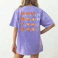 Math Number Thanksgiving Count Answer Pie Turkey Teacher Women's Comfort Colors T-Shirt Back Print Violet