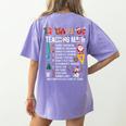 Math Teacher Christmas 12 Days Of Teaching Math Christmas Women's Comfort Colors T-Shirt Back Print Violet Math Teacher Christmas 12 Days Of Teaching Math Christmas Women's Comfort Colors T-Shirt Back Print Violet