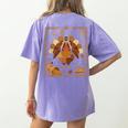 Math Turkey Teacher Thanksgiving Geometric Pi Equation Women's Comfort Colors T-Shirt Back Print Violet Math Turkey Teacher Thanksgiving Geometric Pi Equation Women's Comfort Colors T-Shirt Back Print Violet