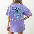 Microbiology Teacher Science Instructor Tee Shirt For Men Women Women's Comfort Colors T-Shirt Back Print Violet Microbiology Teacher Science Instructor Tee Shirt For Men Women Women's Comfort Colors T-Shirt Back Print Violet