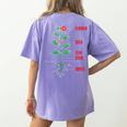 Parts Of a Plant Science For Teachers Kids And Students Women's Comfort Colors T-Shirt Back Print Violet Parts Of a Plant Science For Teachers Kids And Students Women's Comfort Colors T-Shirt Back Print Violet