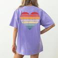 Pianist Retro Sunset Piano Keyboard Player Teacher Women's Comfort Colors T-Shirt Back Print Violet Pianist Retro Sunset Piano Keyboard Player Teacher Women's Comfort Colors T-Shirt Back Print Violet