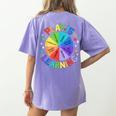 Play Is Learning Teacher Kindergarten For Men Women Kids Women's Comfort Colors T-Shirt Back Print Violet Play Is Learning Teacher Kindergarten For Men Women Kids Women's Comfort Colors T-Shirt Back Print Violet