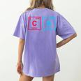 Six Seven Meme 6 7 Science Teacher 6-7 Periodic Table Women's Comfort Colors T-Shirt Back Print Violet Six Seven Meme 6 7 Science Teacher 6-7 Periodic Table Women's Comfort Colors T-Shirt Back Print Violet