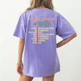 Social Studies Is Relevant History Teacher History Buff Women's Comfort Colors T-Shirt Back Print Violet Social Studies Is Relevant History Teacher History Buff Women's Comfort Colors T-Shirt Back Print Violet