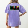 Stream Technology Robotics Shirt For Teachers And Students Premium Tri-Blend Women's Comfort Colors T-Shirt Back Print Violet