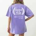 Teacher Appreciation Shirts Teacher Of The Year Women's Comfort Colors T-Shirt Back Print Violet Teacher Appreciation Shirts Teacher Of The Year Women's Comfort Colors T-Shirt Back Print Violet
