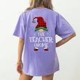 Teacher Gnome Xmas Family Matching Plaid Christmas Gnomes Women's Comfort Colors T-Shirt Back Print Violet Teacher Gnome Xmas Family Matching Plaid Christmas Gnomes Women's Comfort Colors T-Shirt Back Print Violet