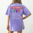 Teacher Growth Mindset Power Of Yet Women's Comfort Colors T-Shirt Back Print Violet Teacher Growth Mindset Power Of Yet Women's Comfort Colors T-Shirt Back Print Violet