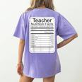 Teacher Nutrition Facts Teachers Nutritional Fact Women's Comfort Colors T-Shirt Back Print Violet Teacher Nutrition Facts Teachers Nutritional Fact Women's Comfort Colors T-Shirt Back Print Violet