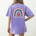 Technology Teacher Rainbow Appreciation Day Back To School For Men Women Women's Comfort Colors T-Shirt Back Print Violet Technology Teacher Rainbow Appreciation Day Back To School For Men Women Women's Comfort Colors T-Shirt Back Print Violet