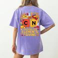 Thanksgiving 67 Meme Science Teacher Periodic Table Women Women's Comfort Colors T-Shirt Back Print Violet