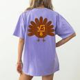 Thanksgiving Math Teacher Math Symbol Men Women Girls Kids Women's Comfort Colors T-Shirt Back Print Violet Thanksgiving Math Teacher Math Symbol Men Women Girls Kids Women's Comfort Colors T-Shirt Back Print Violet